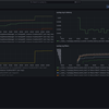 Prometheus exporter in syslog-ng