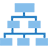 Collection from thousands of sources